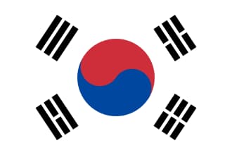 country image